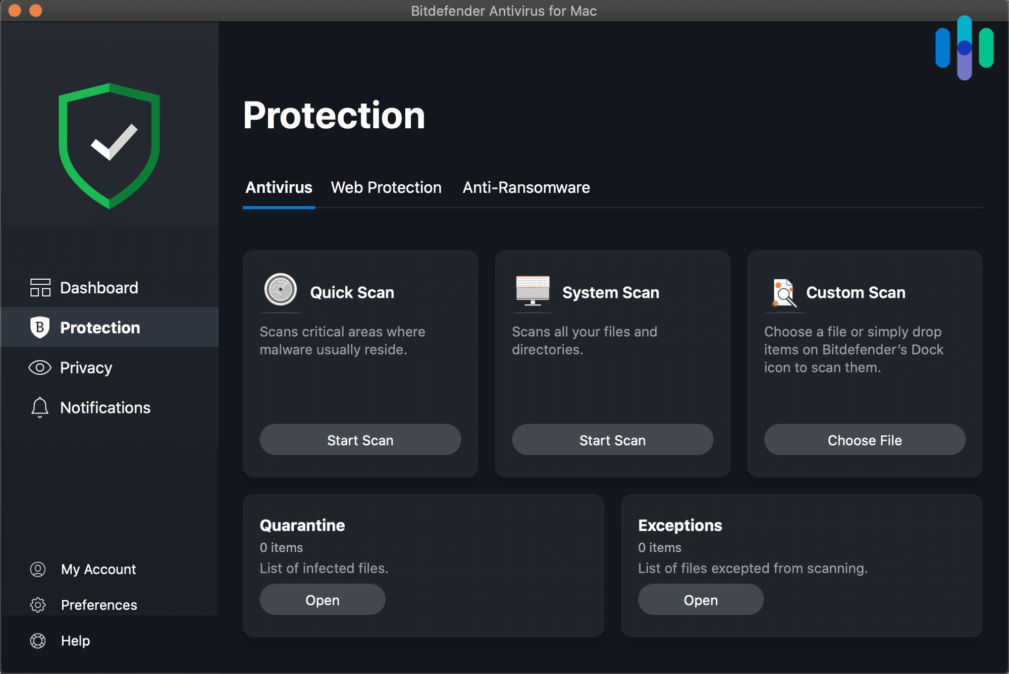 antivirus for mac