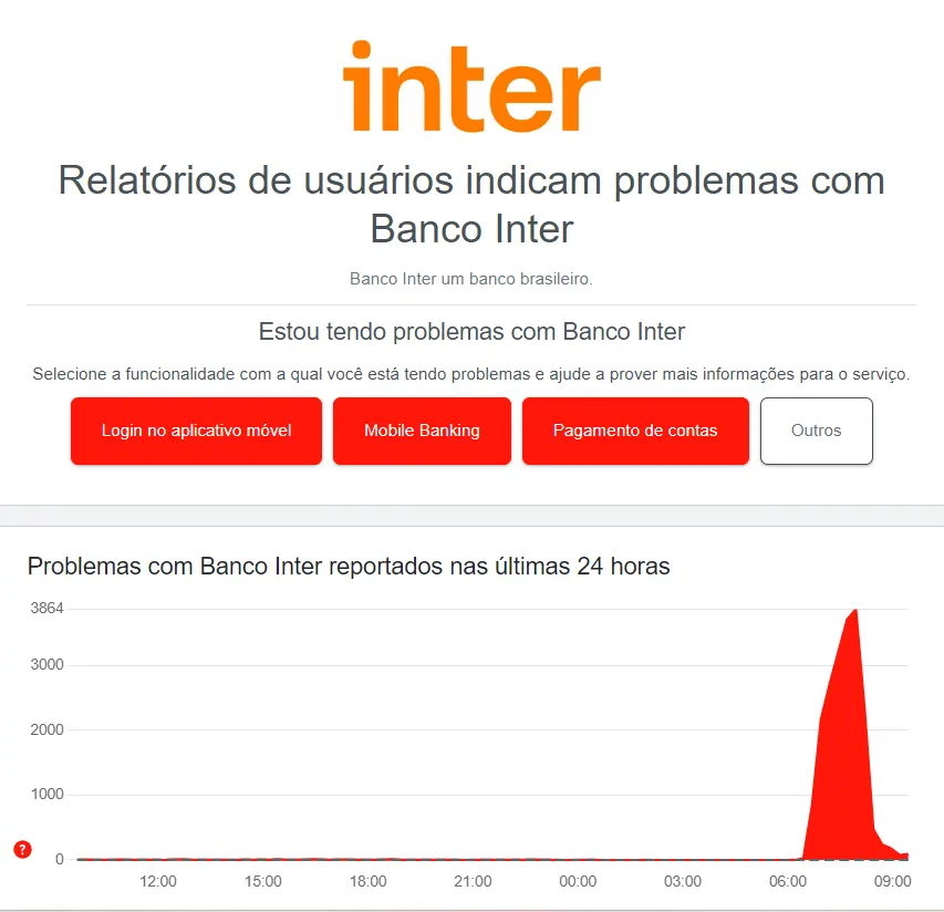 como resolver instabilidade no app do banco inter
