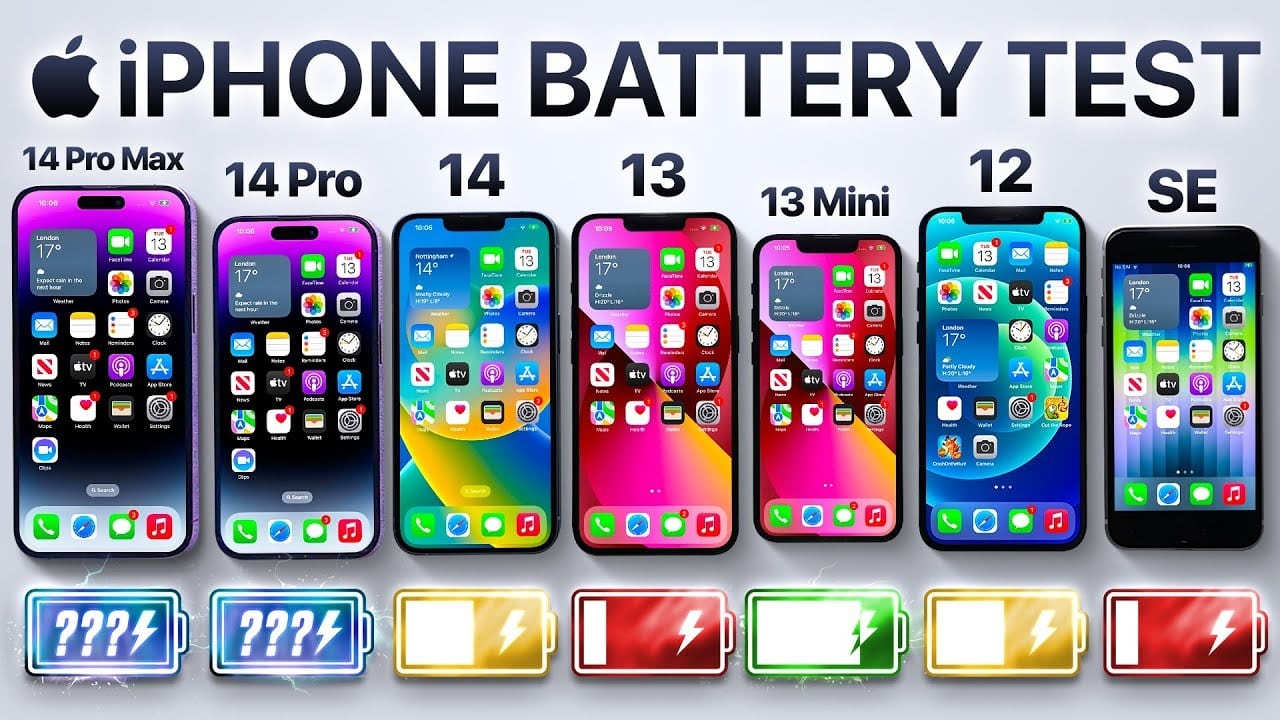 melhores dicas para aumentar bateria iphone 14 pro