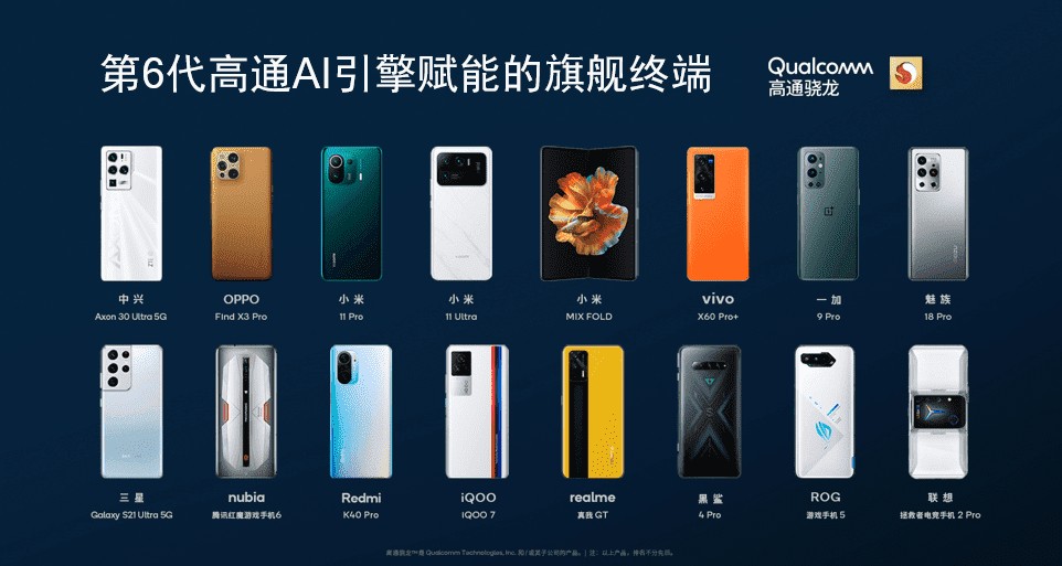 smartphone com chip Snapdragon