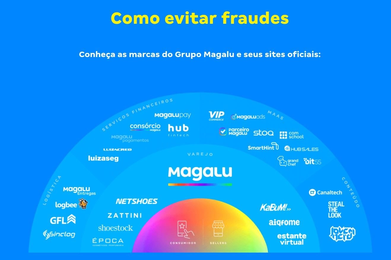 central de atendimento magalu
