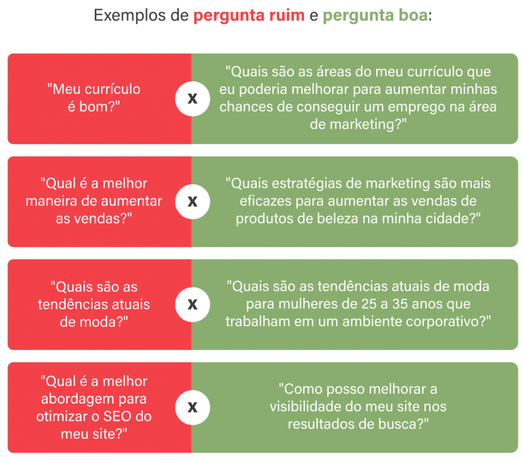chatgpt vs bard problemas