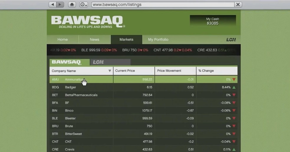 lista completa codigos gta 5 modo historia