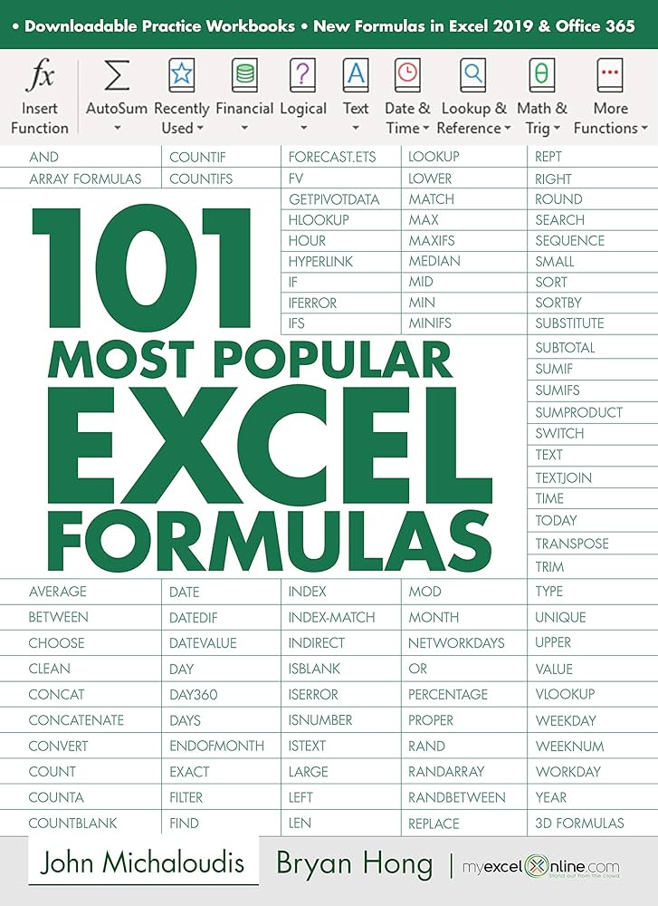 comandos básicos excel