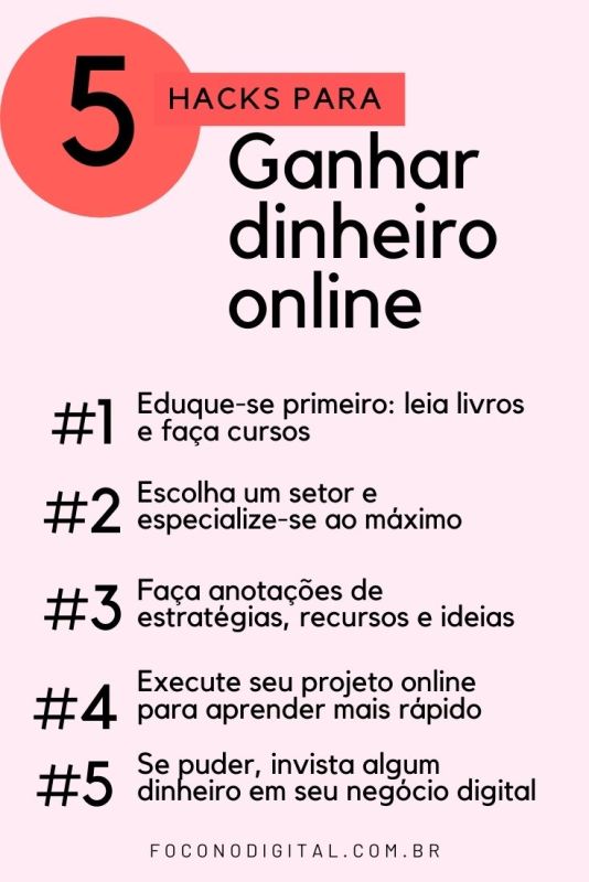 ideias criativas para ganhar dinheiro com o Google