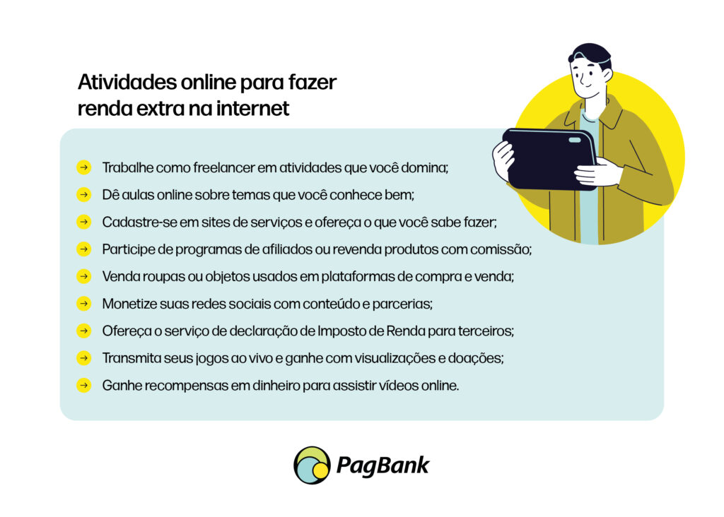erros comuns ao tentar ganhar dinheiro com o Google Ads