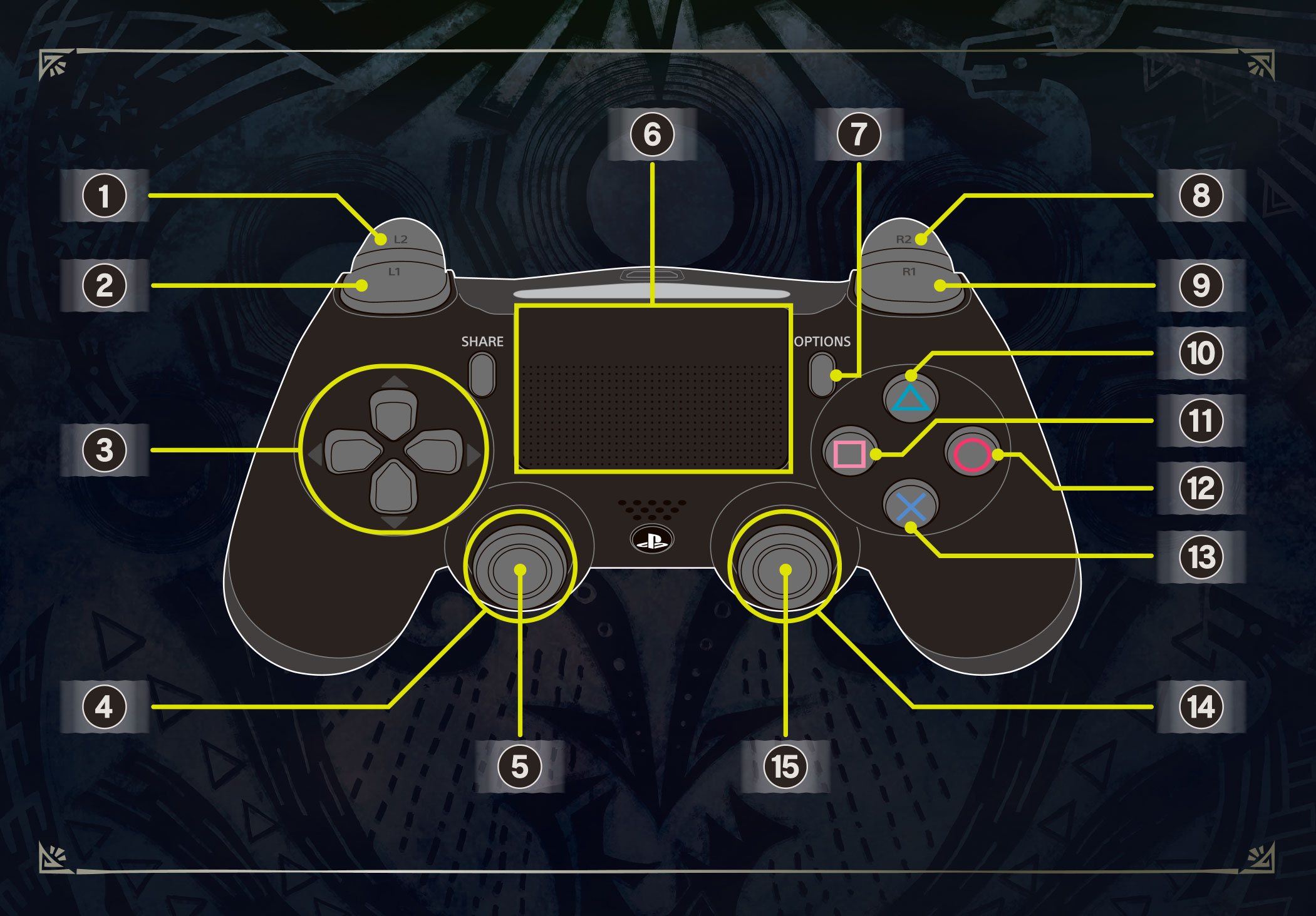 controle dualshock 4