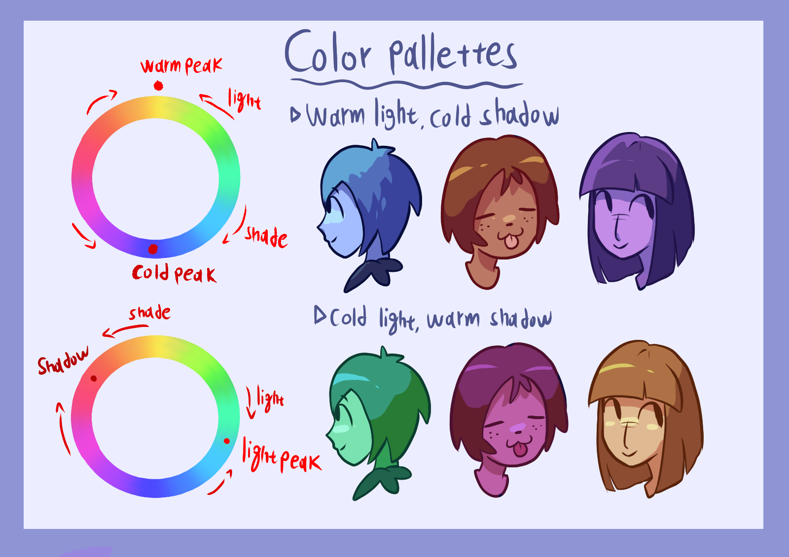 ideias de decoração com ciano claro