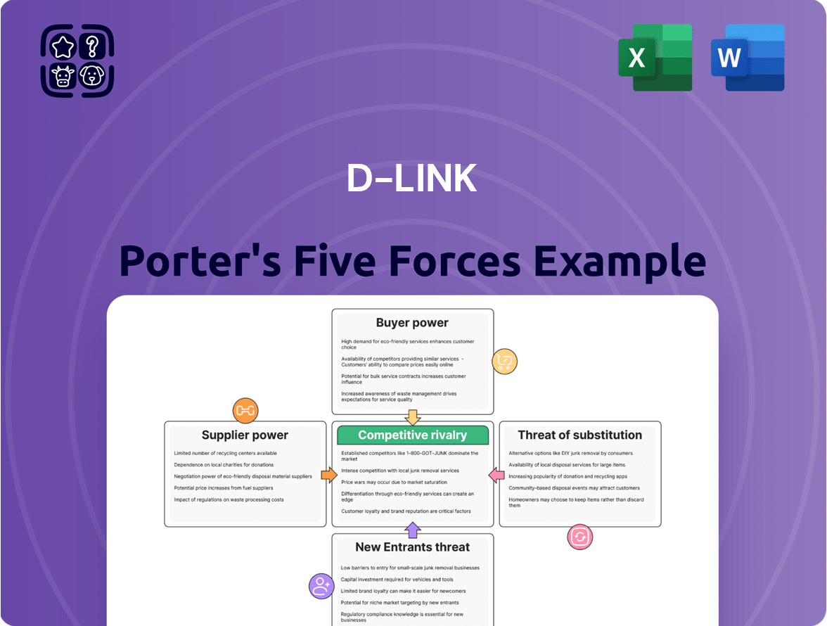 melhores roteadores d link para casa