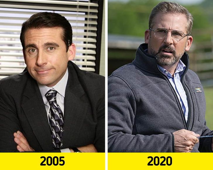 carreira dos atores de the office 2026