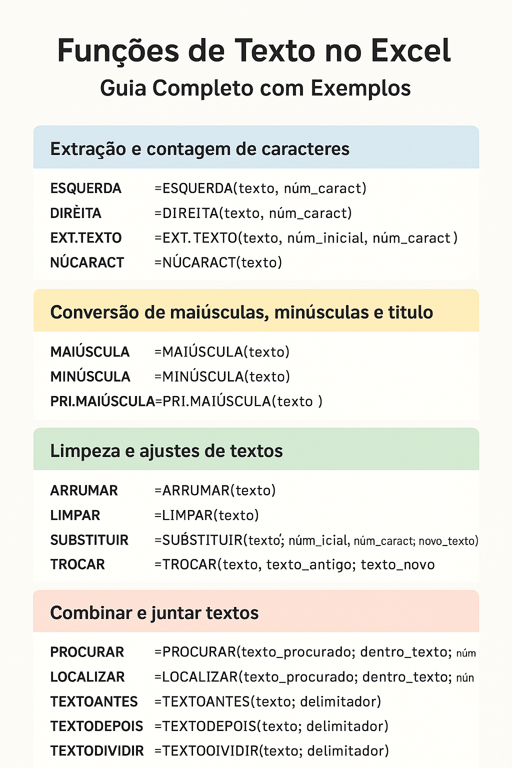 funções lógicas excel