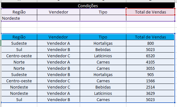 PROCV excel