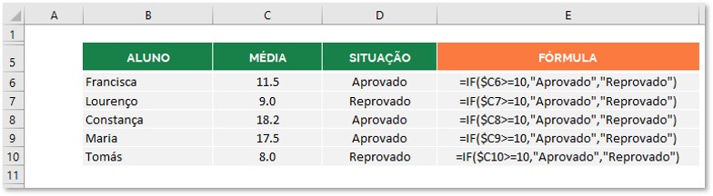 SOMA excel