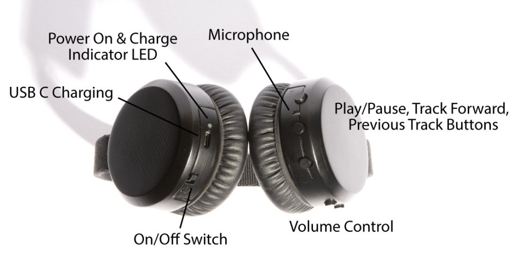 erros comuns ao comprar headphone bluetooth