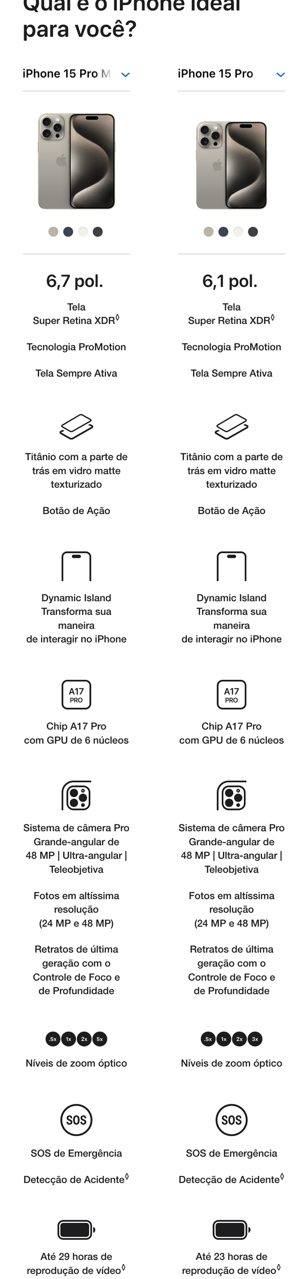 iPhone 15 Dynamic Island