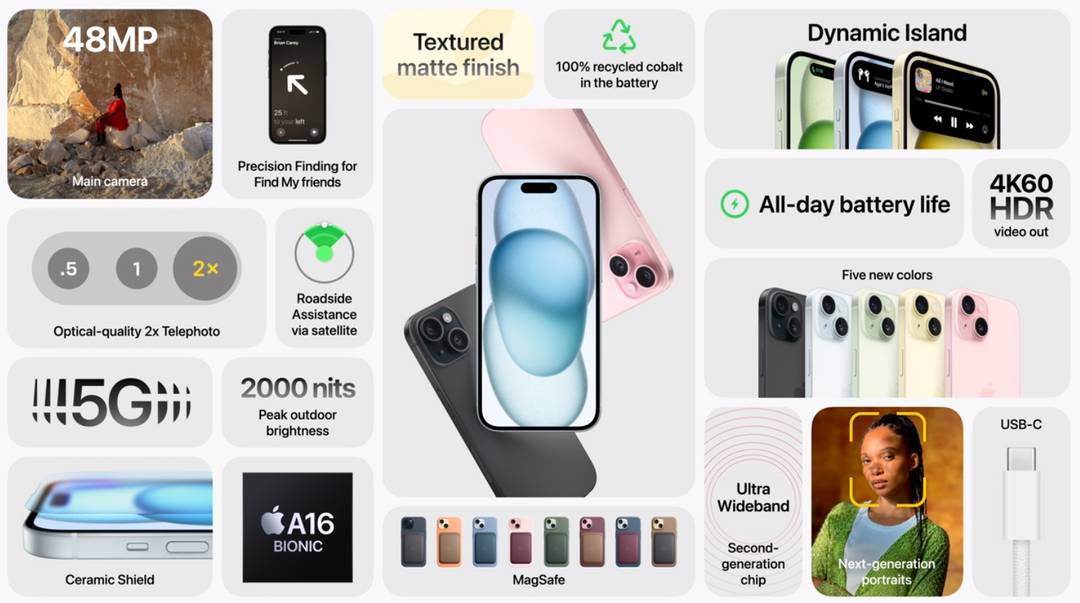 comparativo iPhone 15