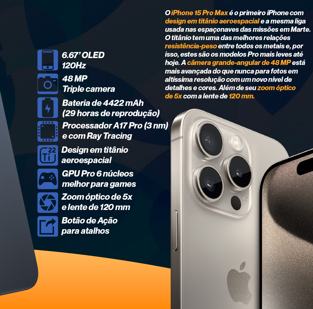 desempenho A16 Bionic iPhone 15