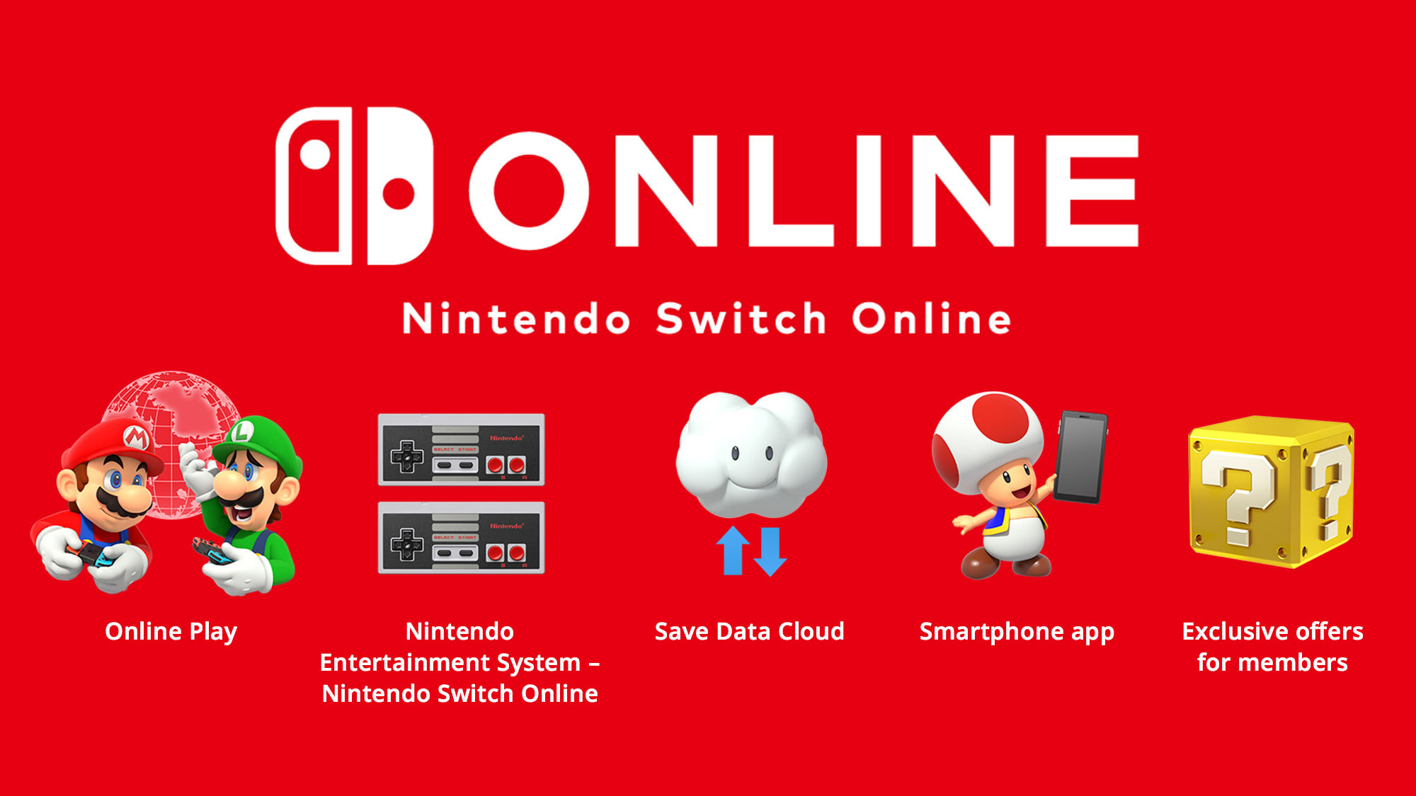 Jogos inclusos Nintendo Switch Online