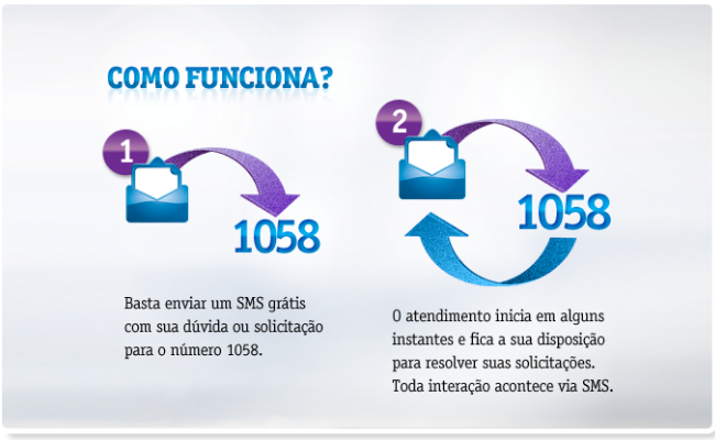 contato vivo