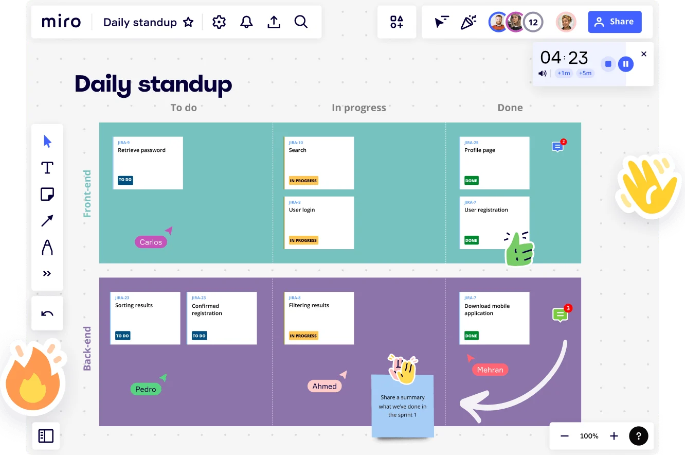 o que é um perfil daily no instagram