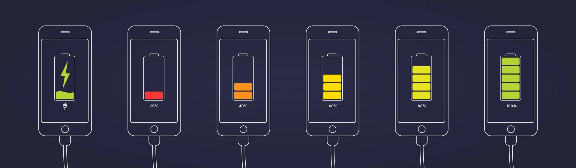 o que fazer quando o celular não carrega