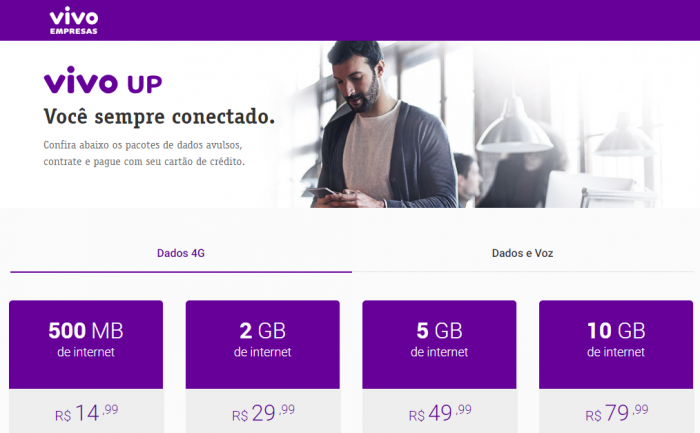 renovar pacote vivo pré