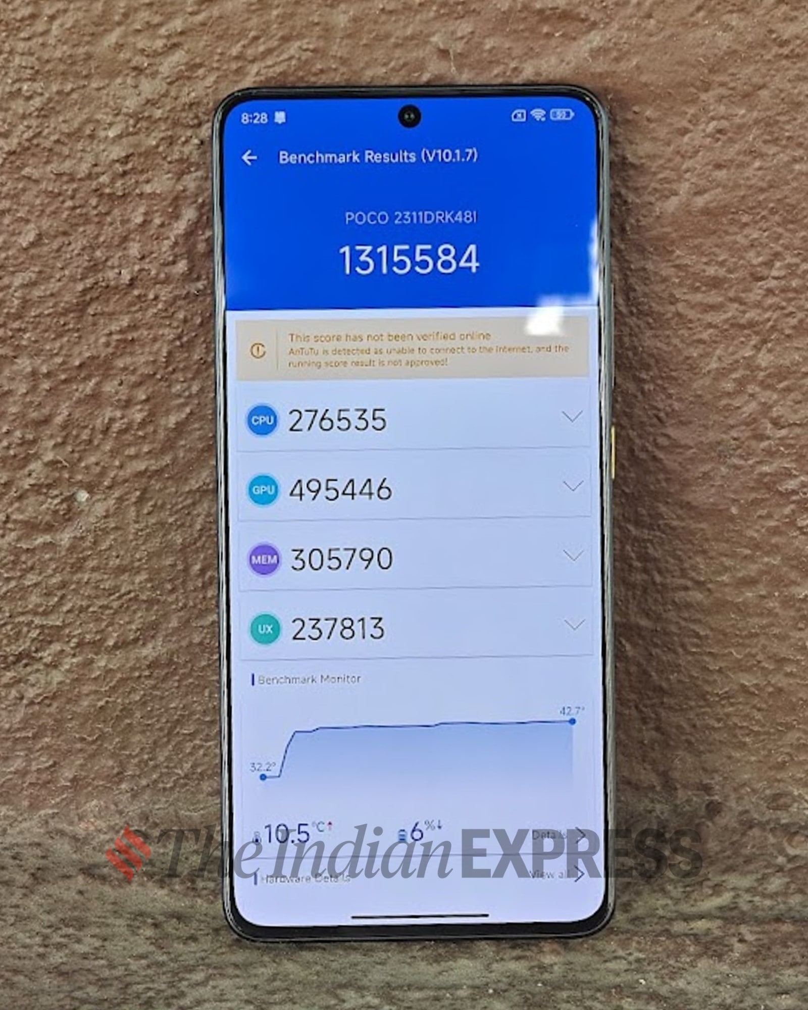 Poco X6 Pro