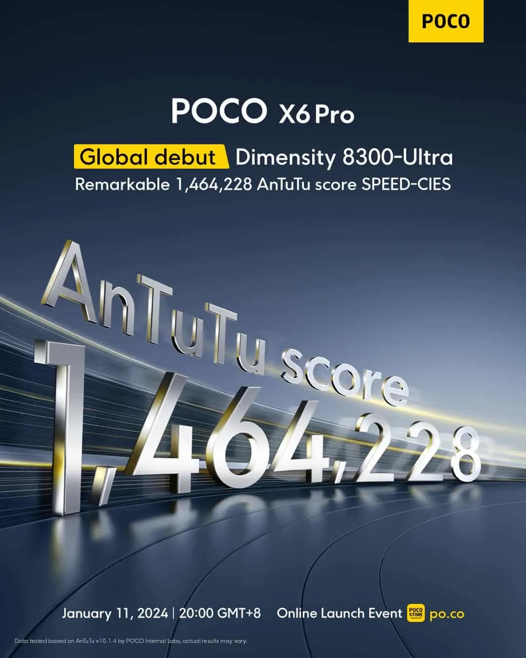 Xiaomi Poco X6 Pro