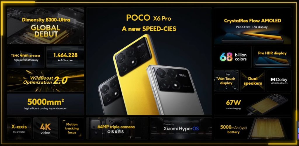 Poco X6 5G