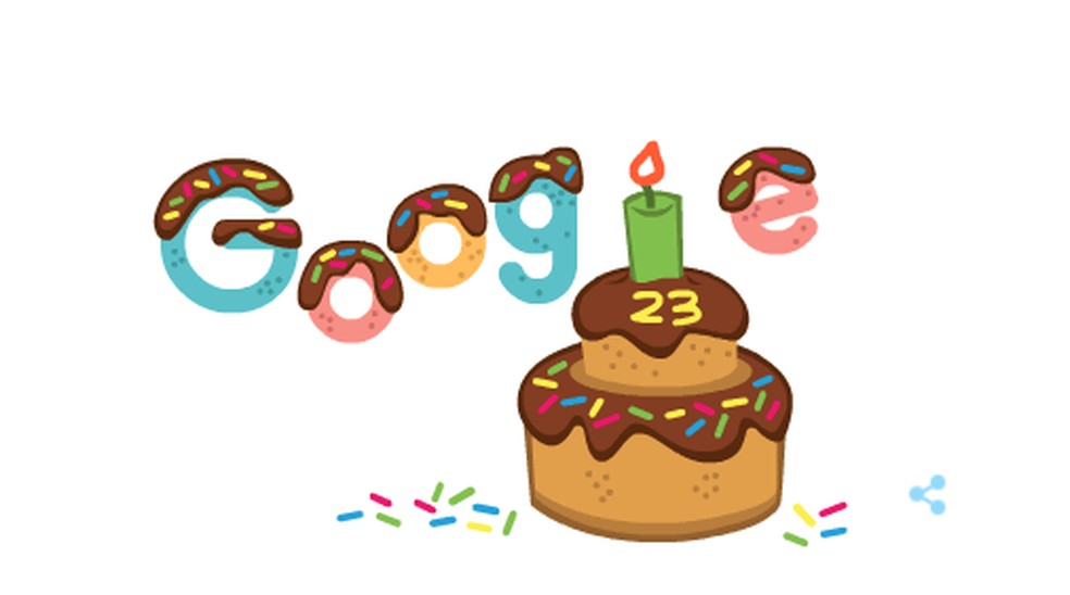 idade do Google