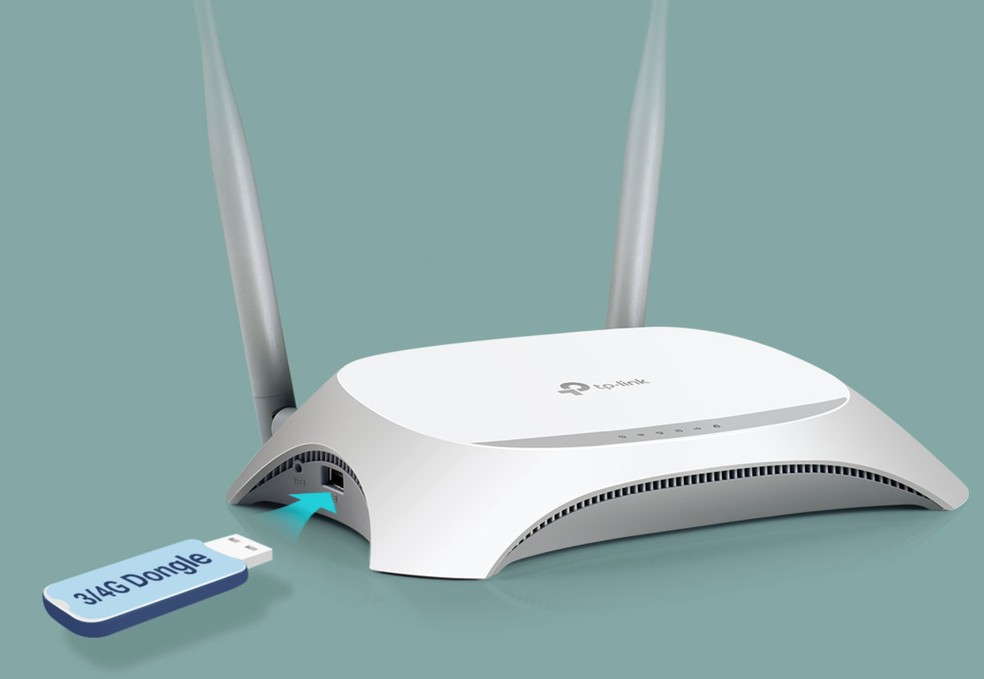 roteador 4g portátil