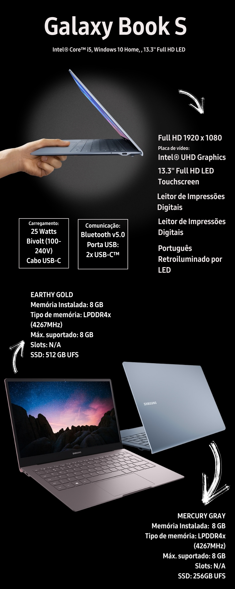 Notebooks com processadores Intel Core Ultra