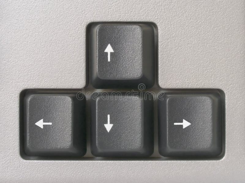 setas do teclado invertidas