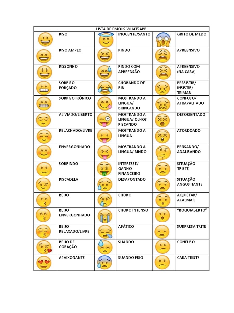emoji rosto suplicante significado