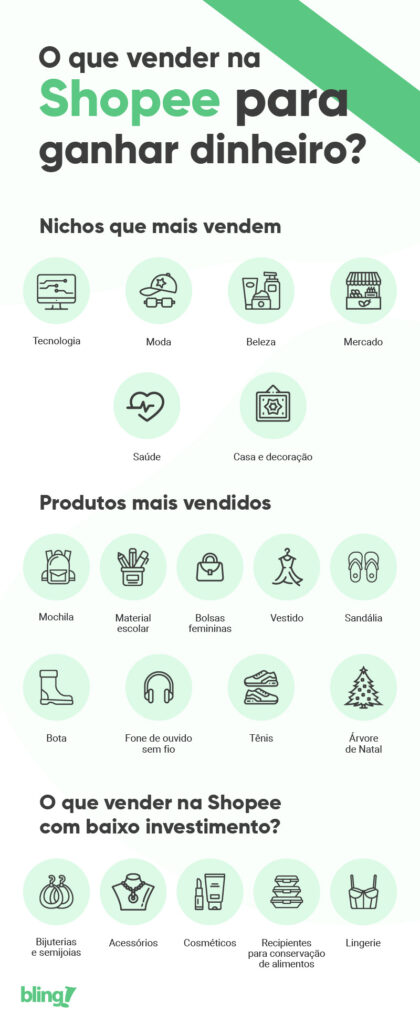 suporte shopee
