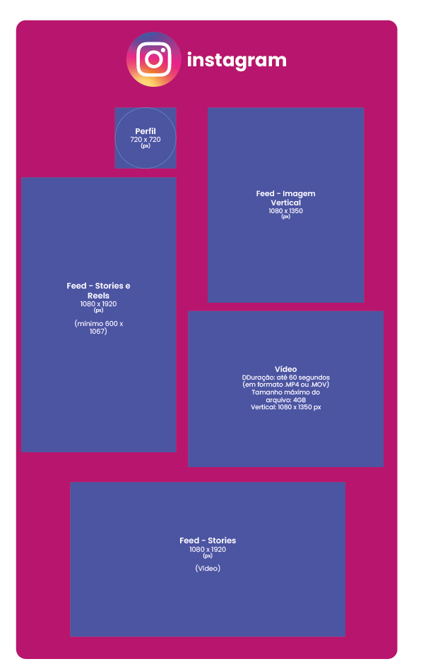 melhores inspirações de fotos para instagram 2026