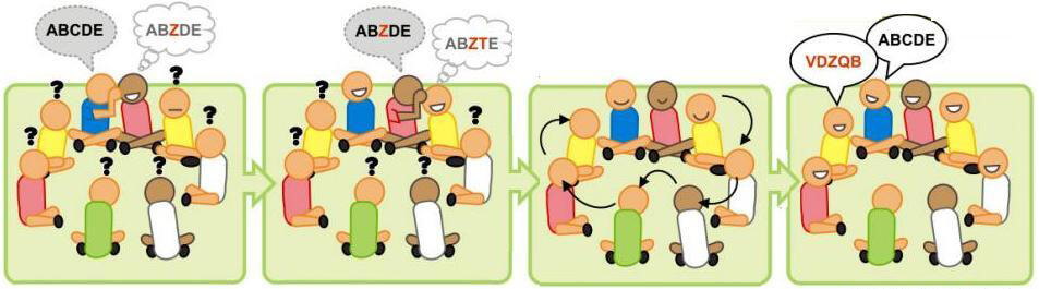 melhores telefones sem fio para casa em 2024