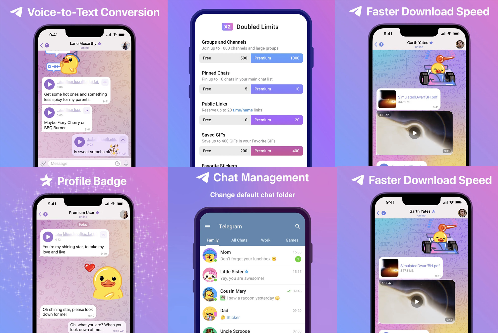 melhores recursos telegram premium para criadores de conteúdo