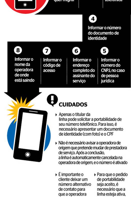 melhores planos tim para quem faz portabilidade