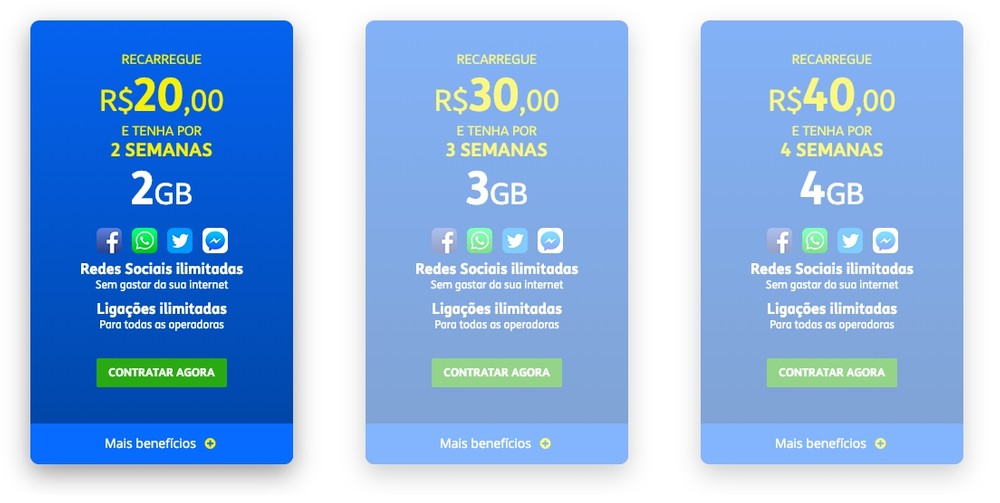 melhores planos tim pré 30 dias abril 2026