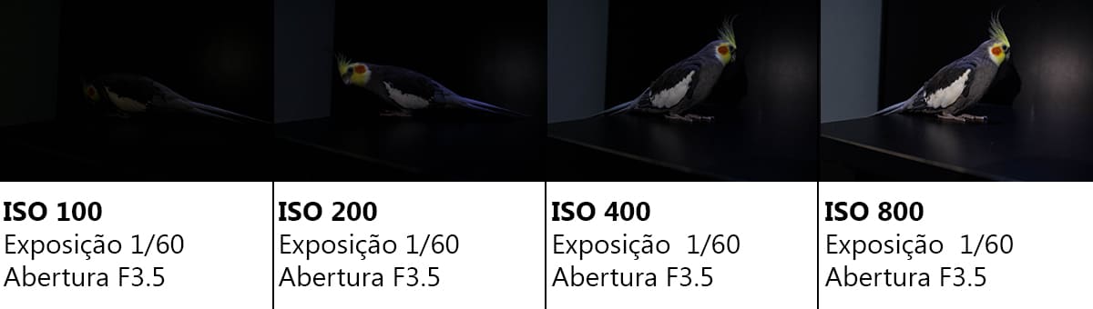 erros comuns ao criar imagem ISO