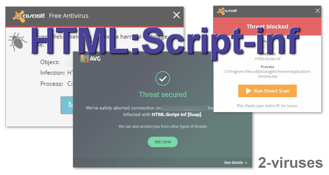 vírus de script javascript