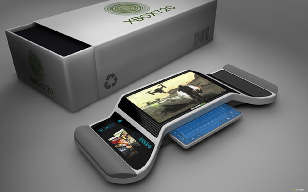 Sucessor do Xbox 360