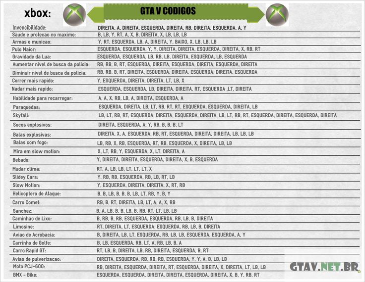 cheats gta 4 xbox 360
