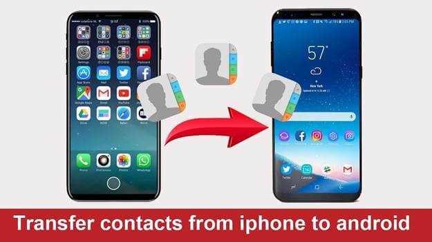 passar contatos android iphone sem pc