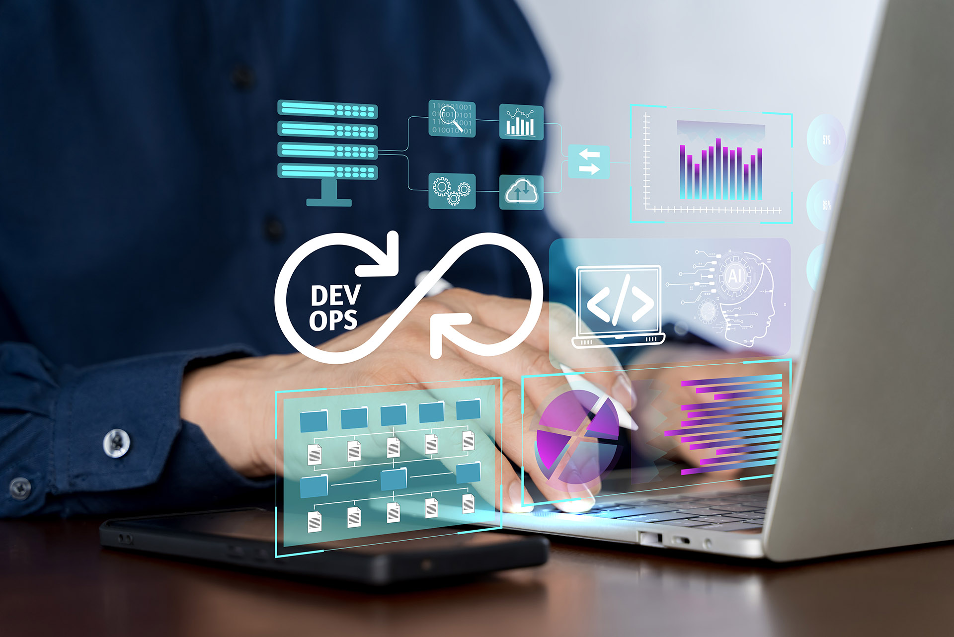segurança em automação devops