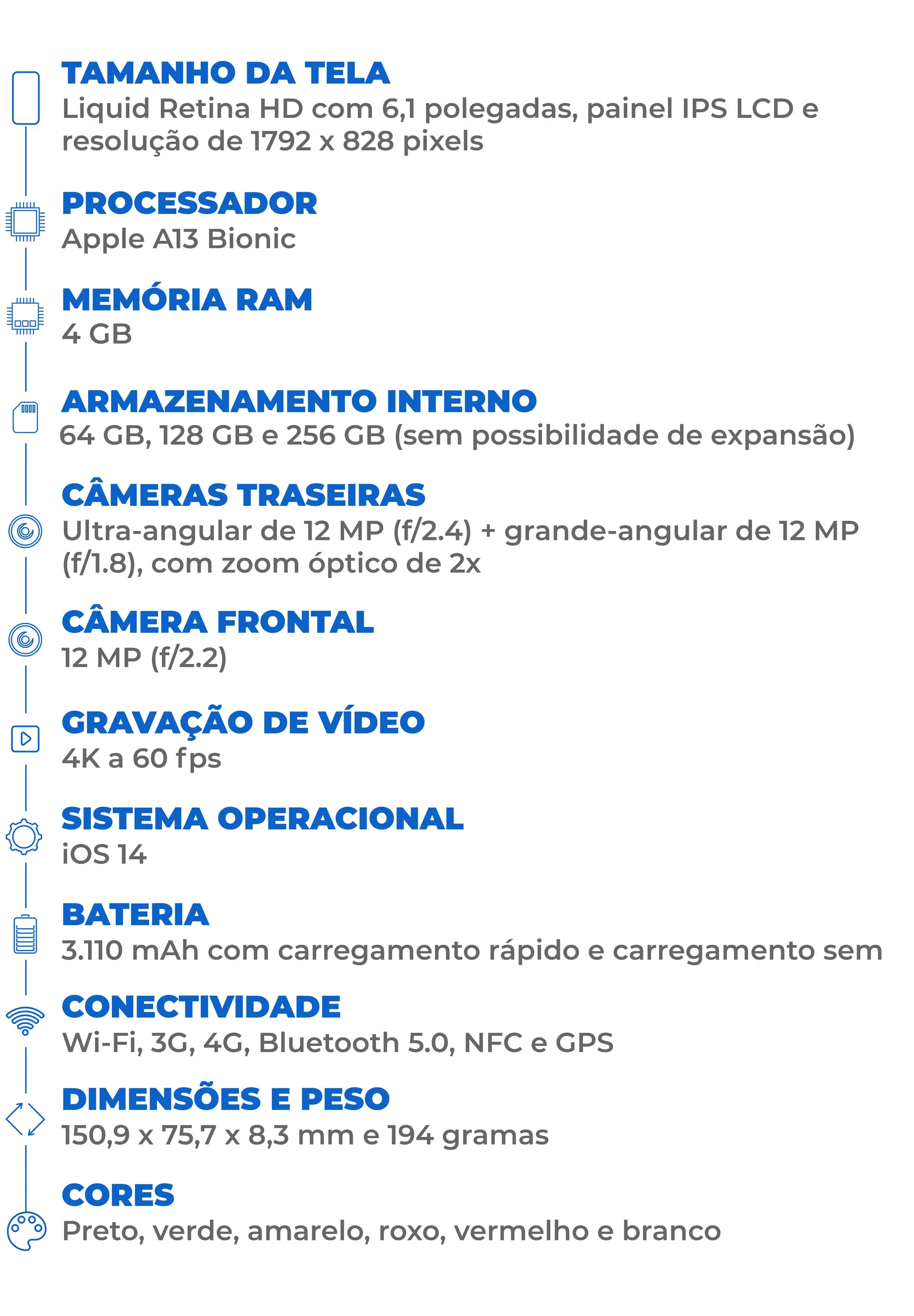 ficha técnica iphone 11 2026