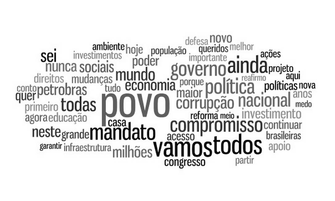 definições de serviços de nuvem