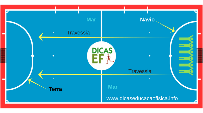 benefícios dos jogos cooperativos