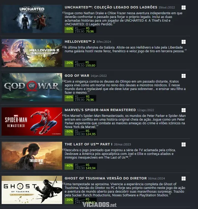 próximos exclusivos ps5